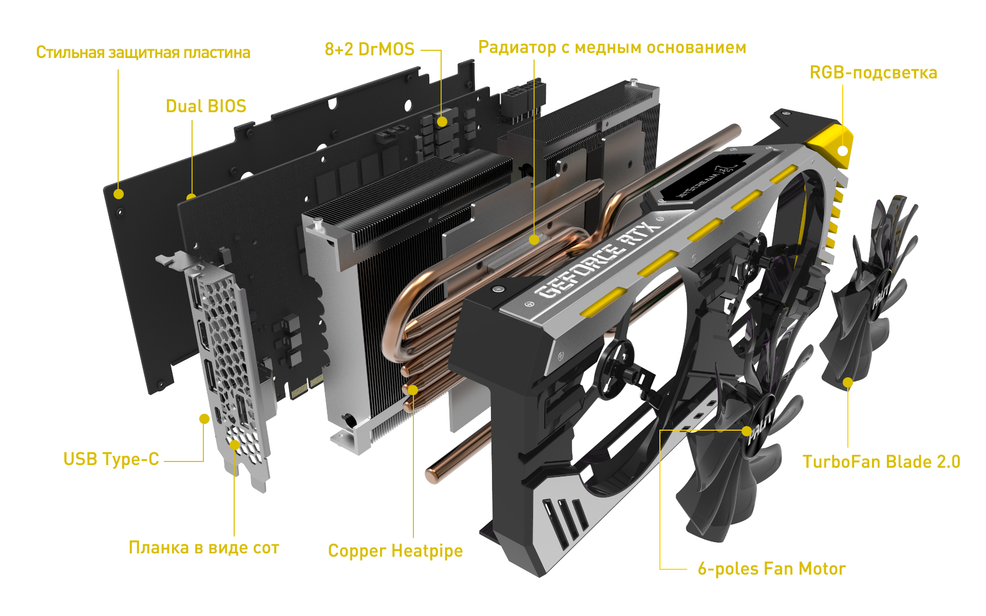 Palit Products - GeForce RTX™ 2070 Super JetStream ::